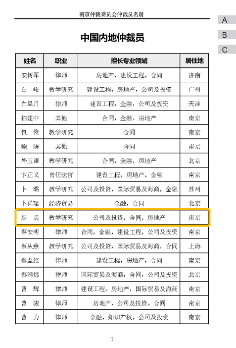 仲裁名录1.png
