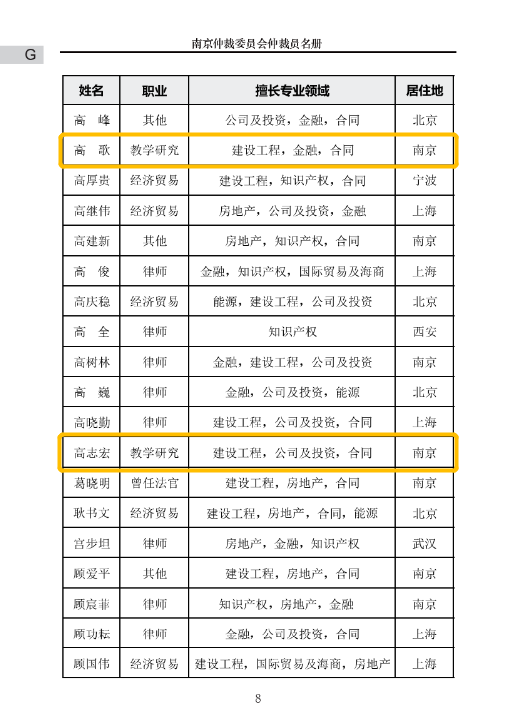 仲裁名录8.png